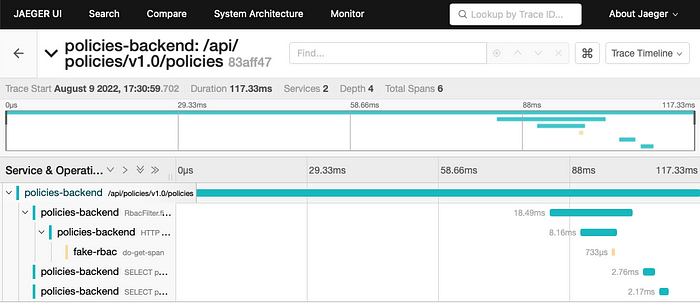 Trace that now also includes fake-rbac